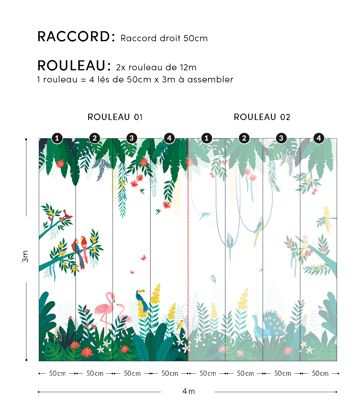 RIO - Papier peint panoramique - Jungle et oiseaux