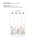 QUEYRAN - Papier peint panoramique - Jolie fleurs (PRODUIT QUI NE BOUCLE PAS)