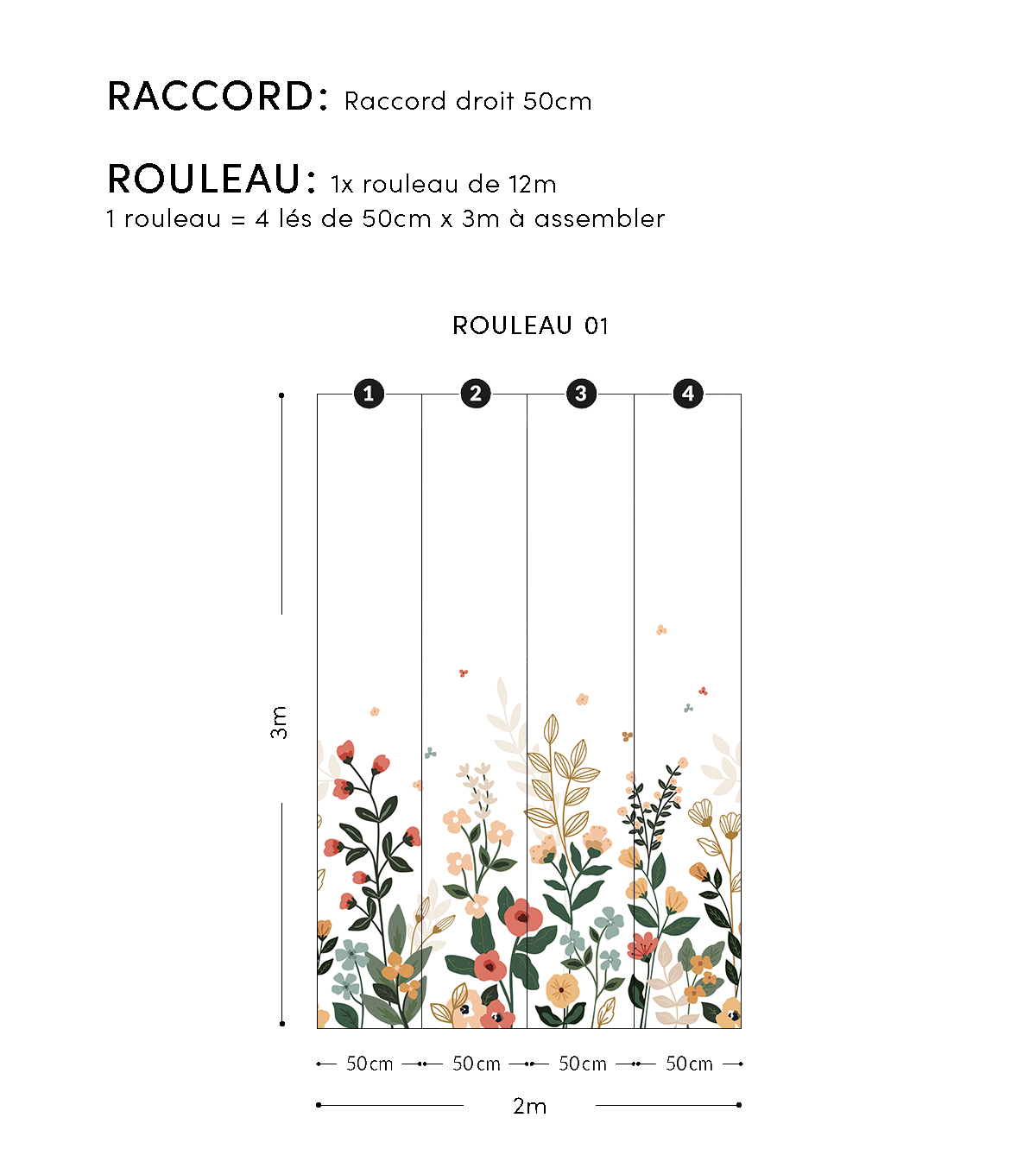 BLOEM - Papier peint panoramique - Fleurs du printemps