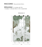 KHARU - Papier peint panoramique - Forêt