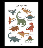 SUNNY – Affiche Enfant - Les espèces de dinosaures