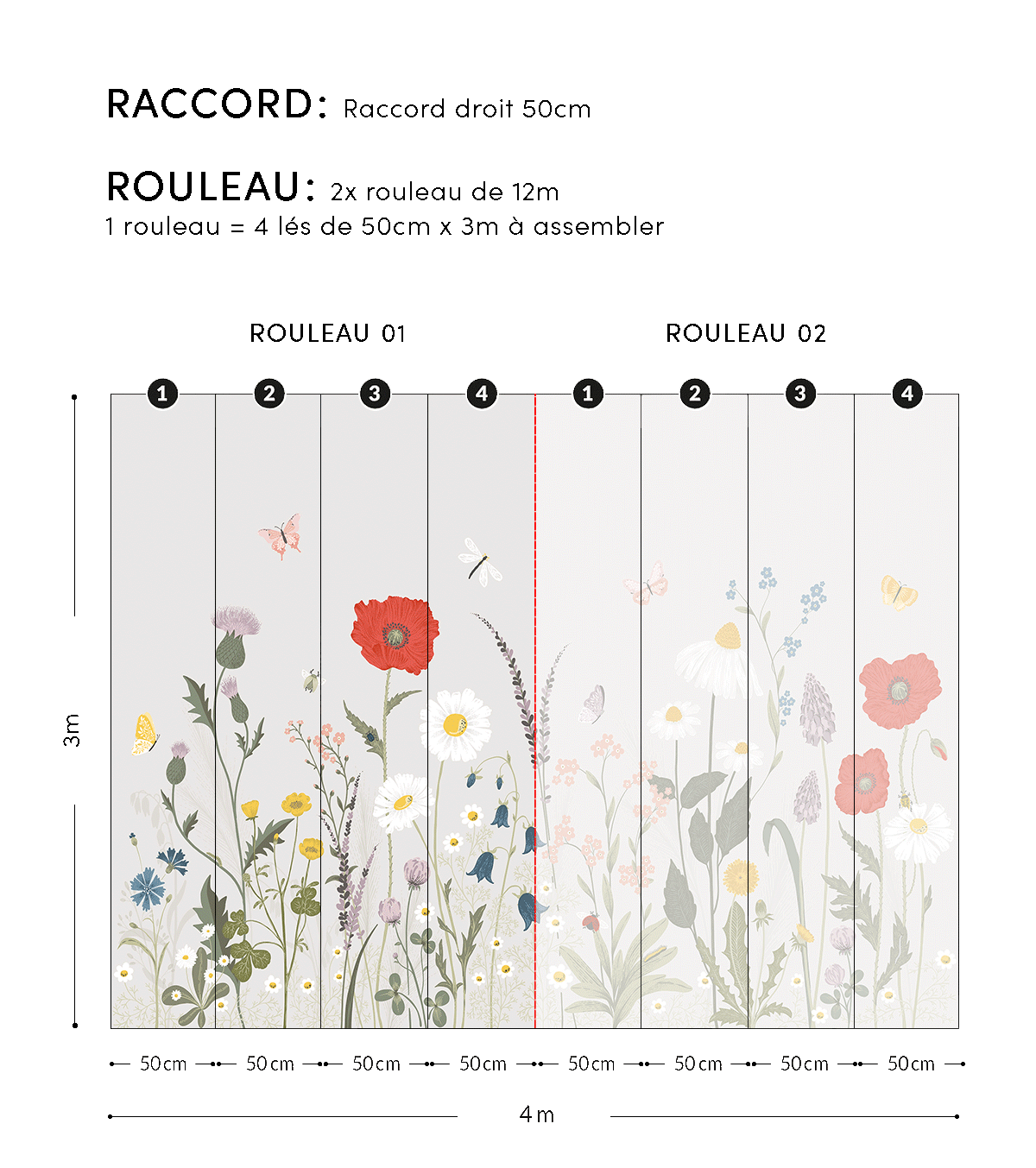 Lilipinso - Papier peint décor mural - Fleurs des champs - Le Petit Zèbre