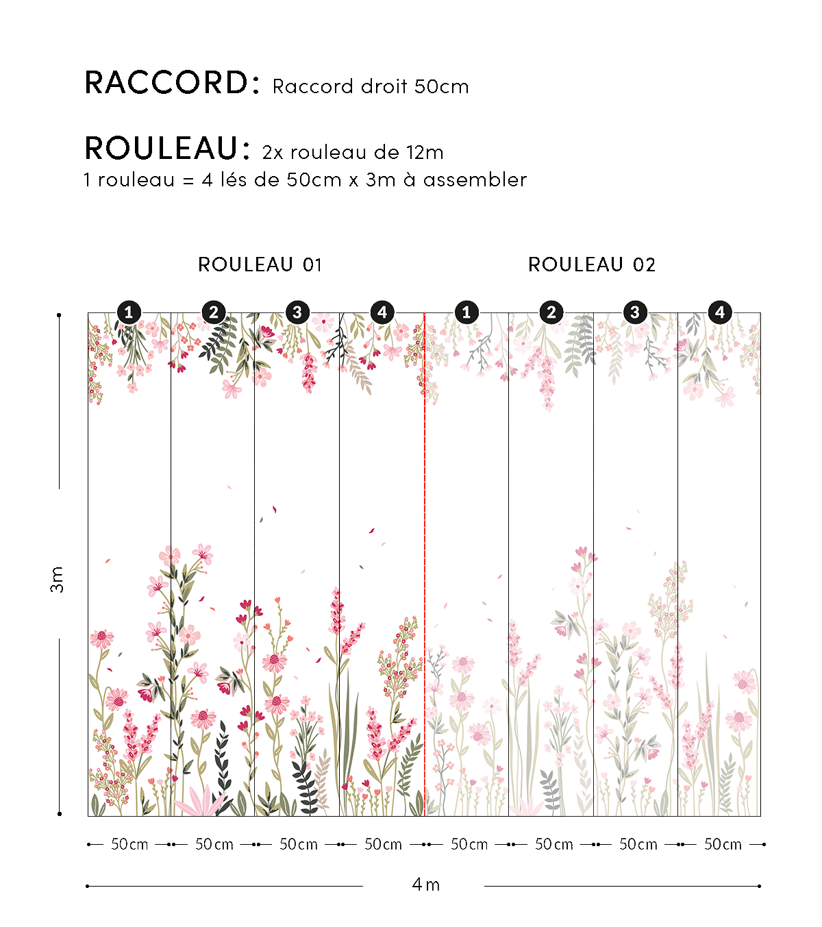MAGENTA - Papier peint panoramique - Un champ de fleur